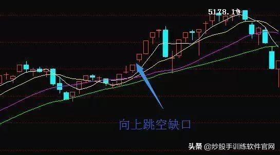 美人肩选股指标,美人肩选股公式源码