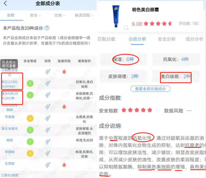 20岁开始用眼霜好吗,多大年纪开始用眼霜