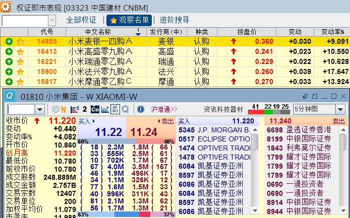 鏀惰喘甯傚満杩愯骞崇ǔ,鏀惰瘎甯傚満鍓嶇灮