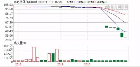 国资入股的是什么公司,国资入股第二大股东