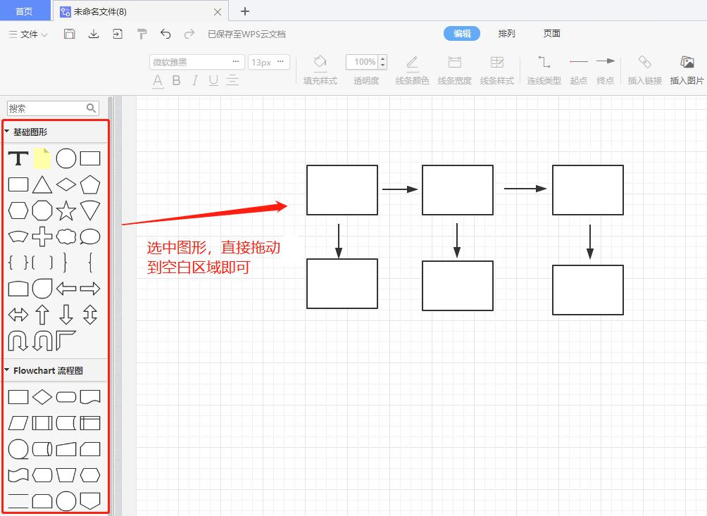 画流程图这些知识你得知道,画流程图的思路和方法
