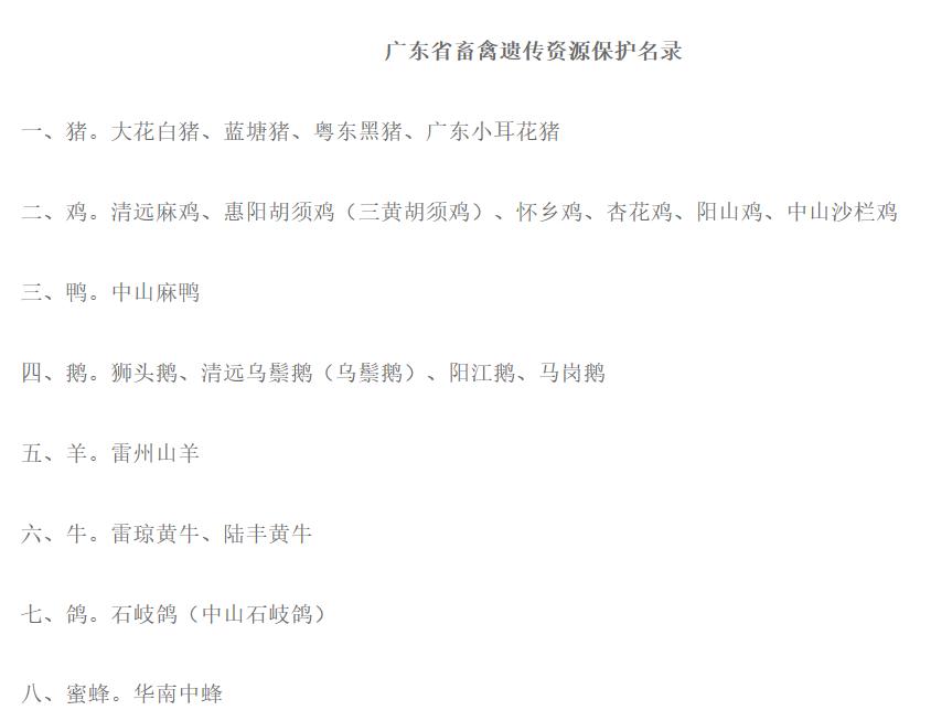 野生动物法规定哪些动物不能吃,现在规定哪些野生动物不能吃