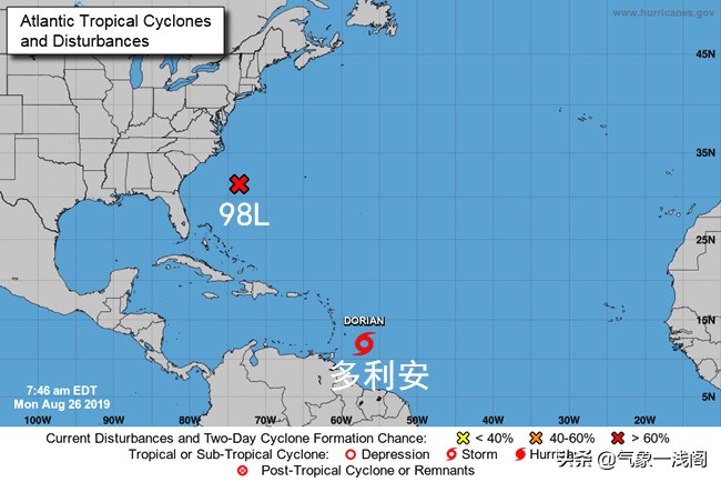 时速95公里,时速95km