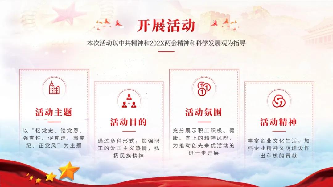 党政ppt需要动画效果么,红色ppt模板免费党政