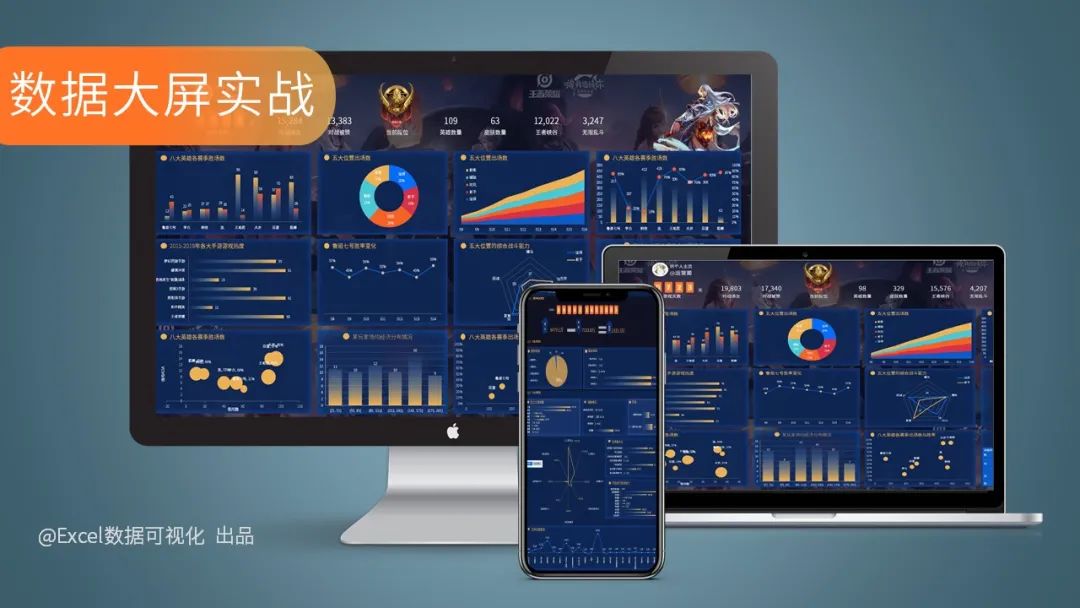 excel全自动统计报表,如何用excel做全自动报表