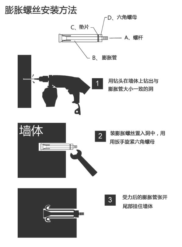 镀锌膨胀螺栓和304膨胀螺栓的区别,M12膨胀螺栓和M12化学螺栓什么区别