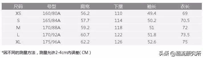 优衣库又出新品女装,优衣库主流时尚