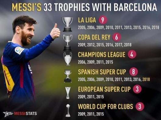 足坛绝代双骄梅西c罗,足坛c罗十大奇迹之战