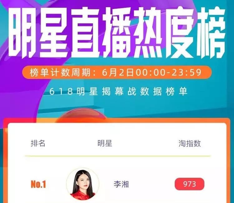 赵薇李湘近况,李湘拉赵薇直播卖货