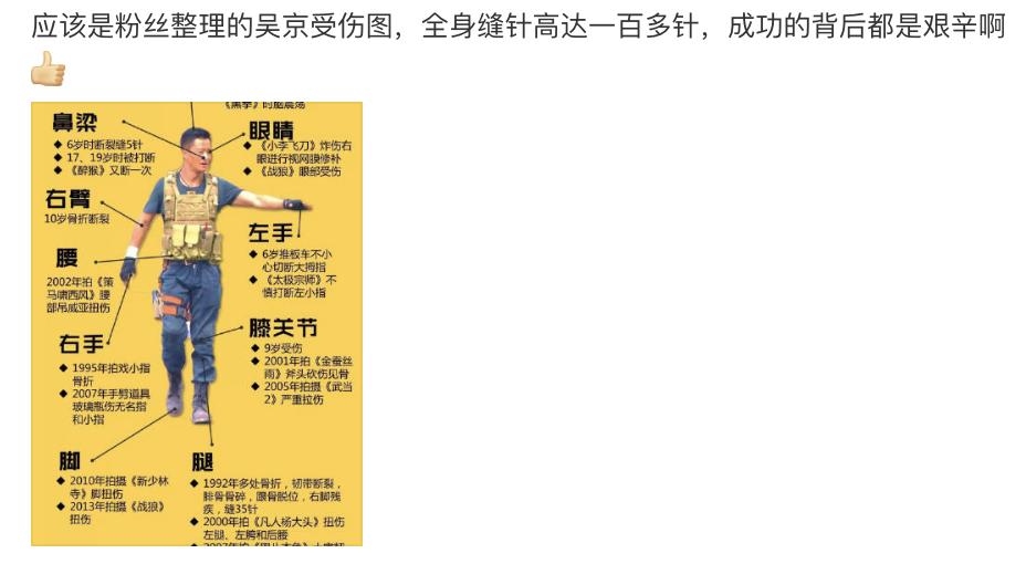 吴京受伤后的表现,吴京受伤记录