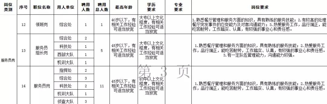 2020深圳市交警招聘,深圳交警局招聘2019