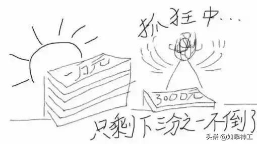 6万元的弱电工程工人工资多少,弱电大工真实收入