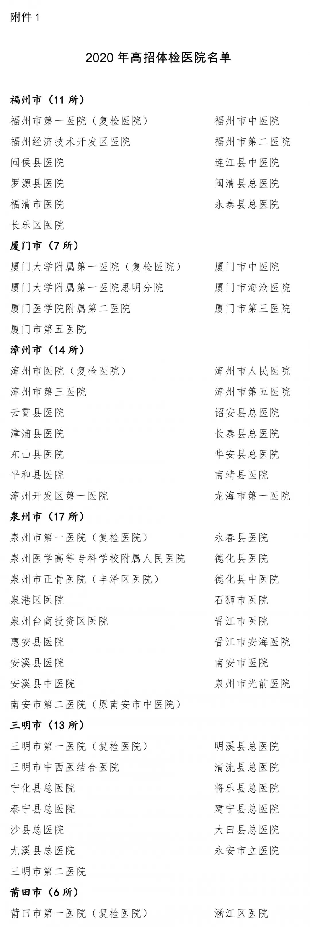 高考体检对纹身有要求吗,2022高考体检有纹身可以过吗