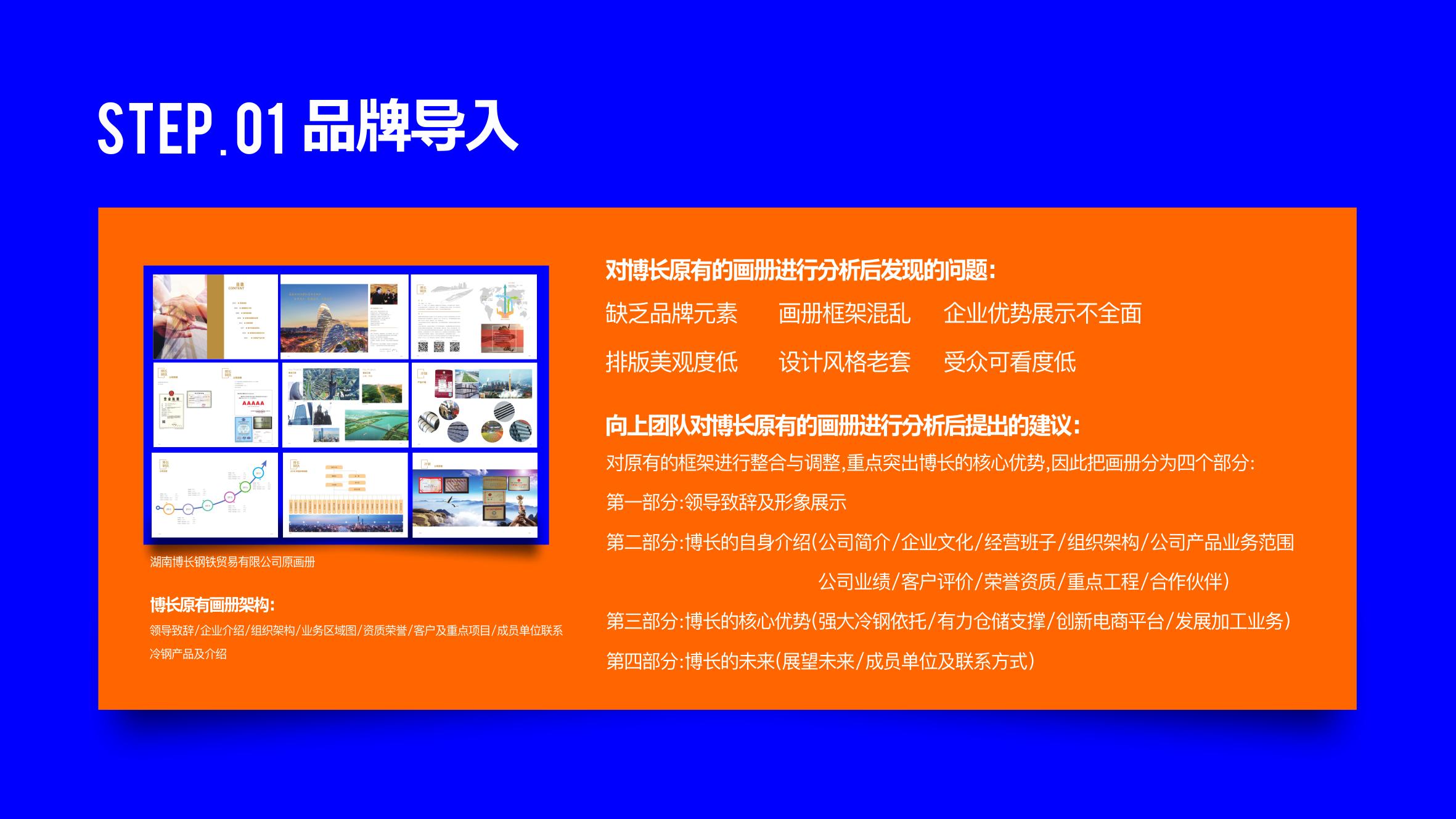 常德博长钢铁贸易有限公司,衡阳博长钢铁贸易有限公司技改