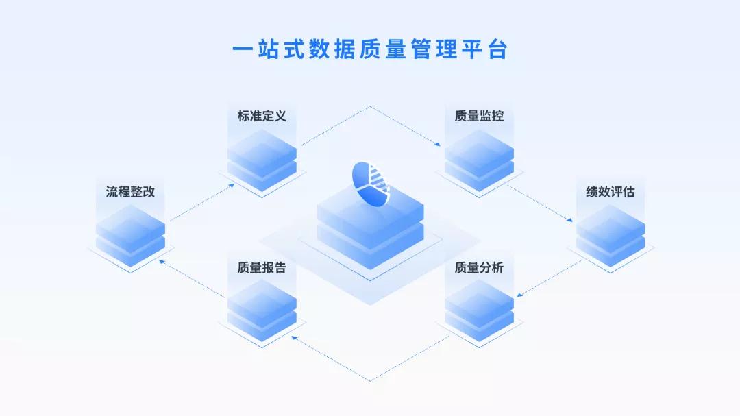 阿里这张海报的2.5D风,用在PPT里绝了,2个案例教你上手