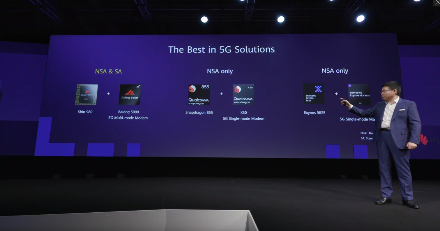 华为最新5g手机芯片从哪儿来的,2022年华为p60pro5g芯片手机