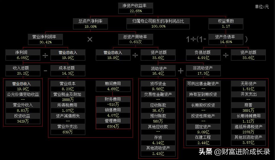 涪陵榨菜怎么了,涪陵榨菜吃不起原版