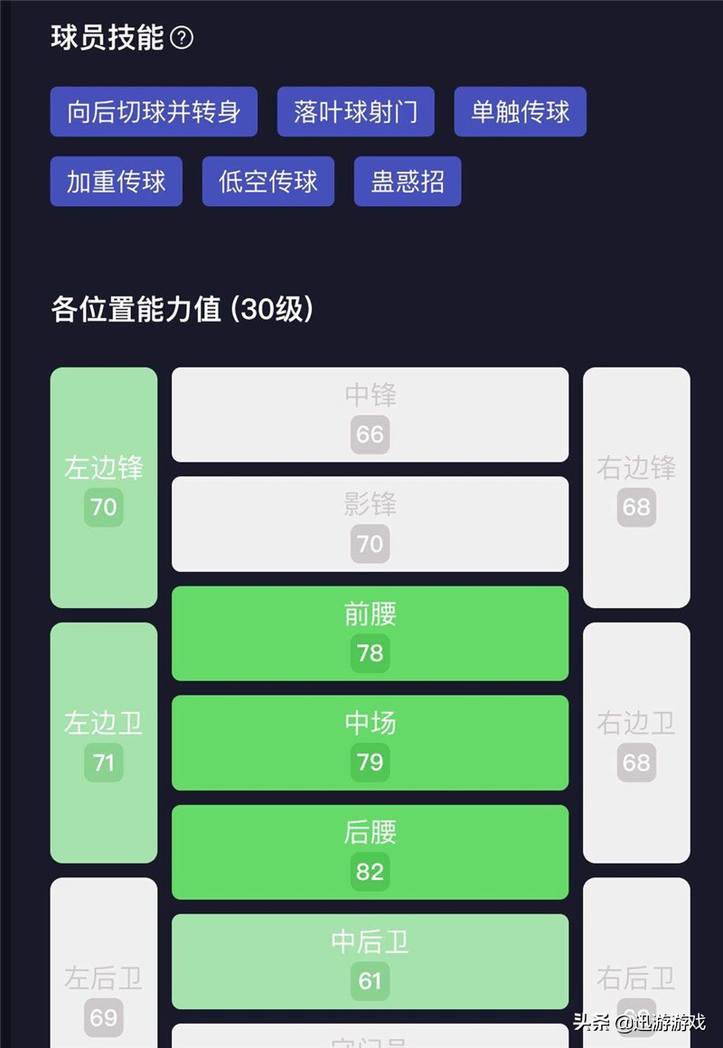 大巴黎后腰莫塔,大巴黎前锋帕雷德斯