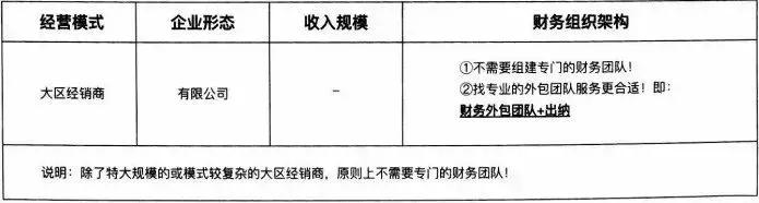 微商电商最新政策,电商法出台微商怎么应对
