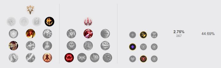 莫德凯撒新版本加强,新赛季莫德凯撒怎么玩