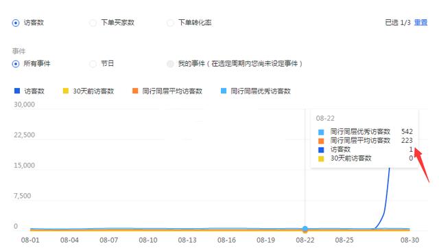 淘金币怎么玩最新,淘金币爆单玩法
