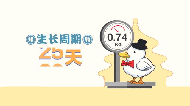 街边售卖的18元烤鸭,街边18元一只烤鸭哪个部位不能吃