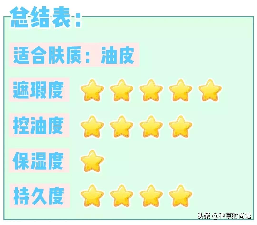 测评500ml粉底液,测评500块钱粉底液