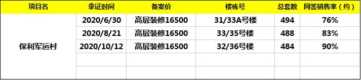 江夏卖得最好的盘,江夏哪里有旧家具卖