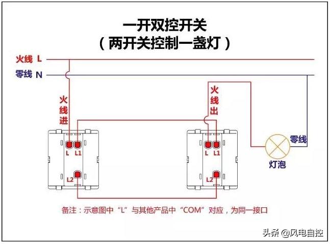 床头开关双控灯接线图,楼梯双控灯开关接线图