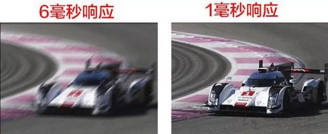 电脑显示器十大基本知识图文,电脑显示器入门基础知识