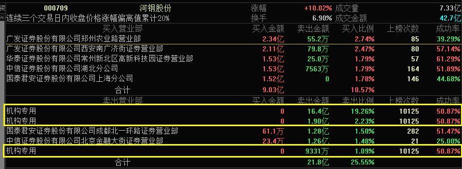 国家队操盘的思路,国家队战术训练图片