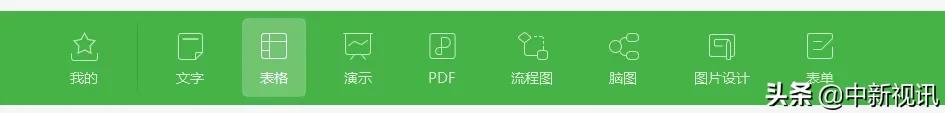 wps的各个功能介绍,wps的强大功能介绍