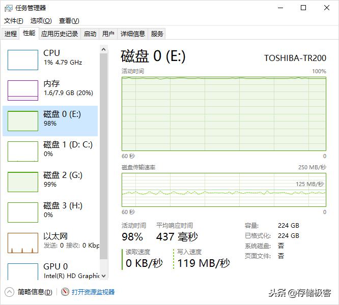 固态硬盘u盘能做系统盘吗,优盘闪存和固态硬盘有什么区别