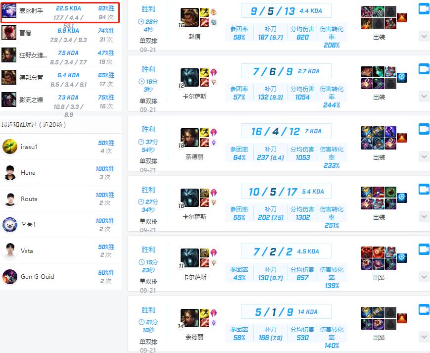 tt战队的打野小黄人,小黄人tt有多强