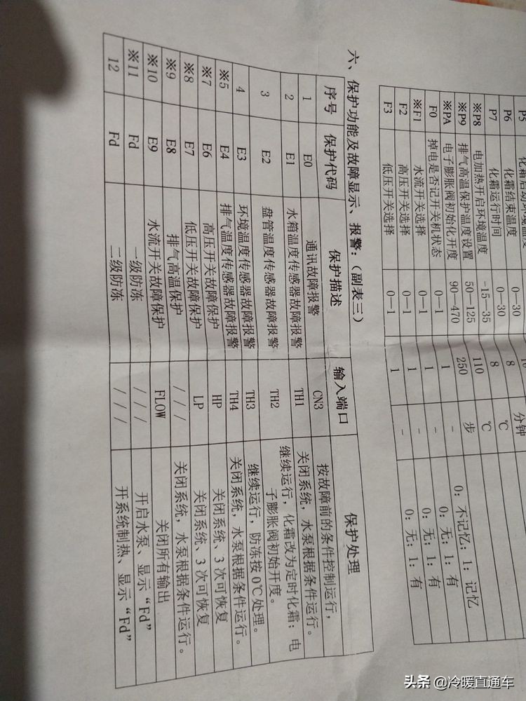 空气能故障代码e6,空气能故障代码d1怎么修