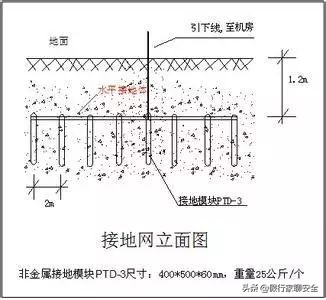 如何看懂防雷接地图纸,防雷接地图纸上e代表什么