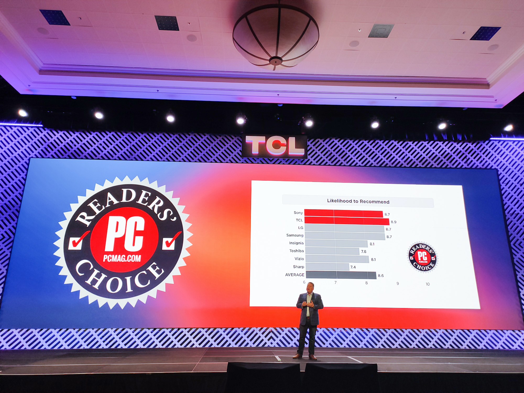 tcl电视vip怎么买划算,tcl电视延保有必要买吗