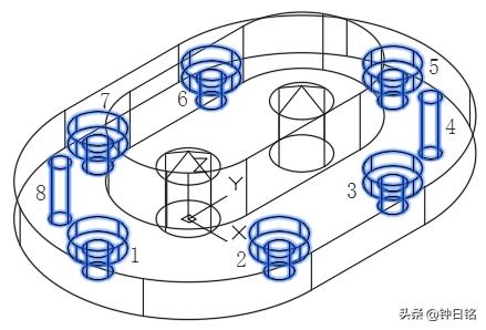 autocad2019完全自学手册,autocad2014版机械制图基础入门
