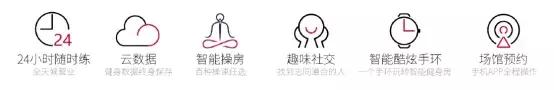 24小时互联网智能健身,24小时健身房物联网系统