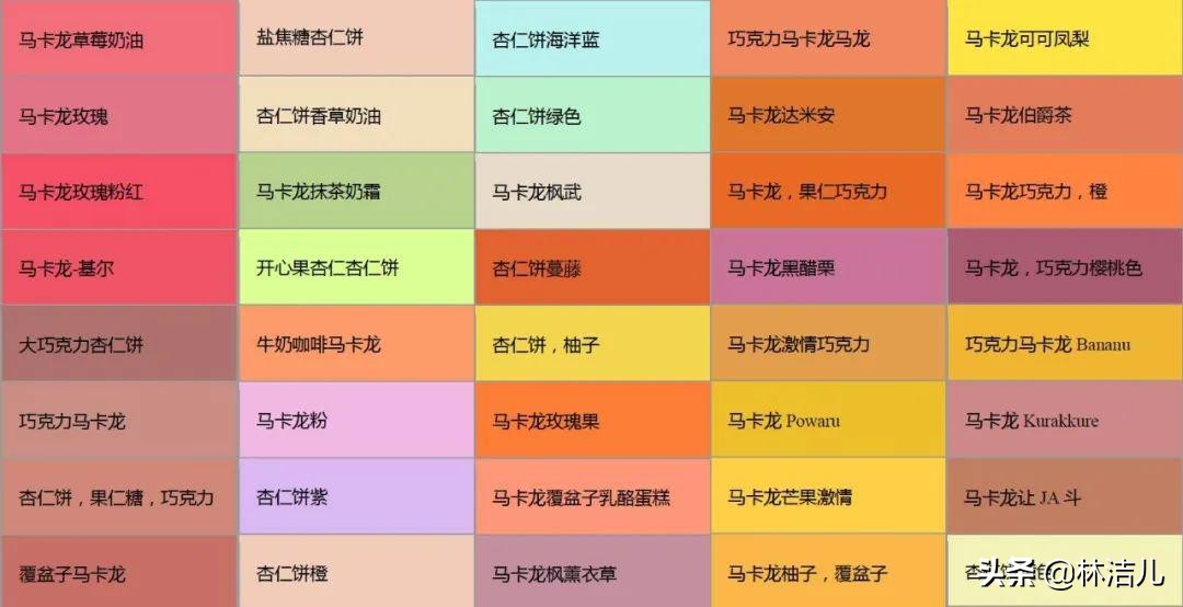 白T恤地位岌岌可危，杨幂林允爱上的马卡龙色T恤，比它更时髦百搭