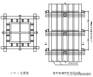 弧形剪力墙模板支设方法,转角墙构造柱模板施工全过程