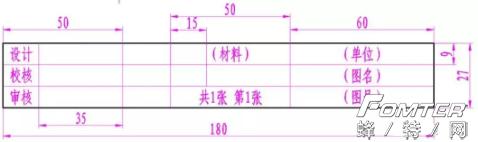 autocad编辑文字怎么操作,autocad无法编辑文字