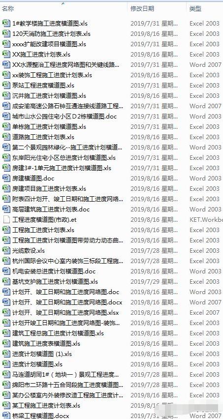施工总进度计划网络图案例,项目全工期进度计划表