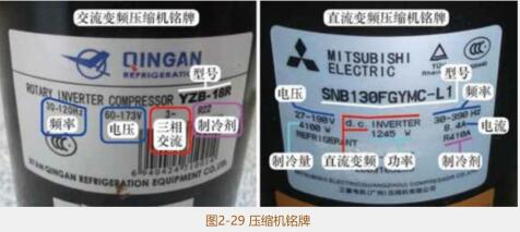 变频螺杆式空气压缩机,空调变频压缩机万能变频板