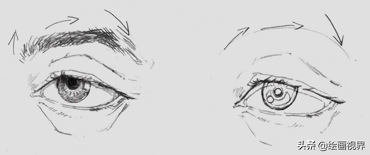 初学者画眼睛的步骤图简单,一步一步教你画眼睛初学者