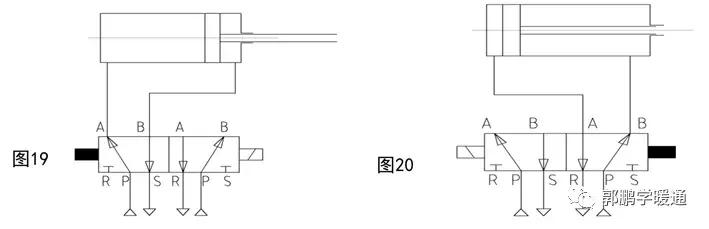 电磁阀知识讲解图片,电磁阀知识讲解图