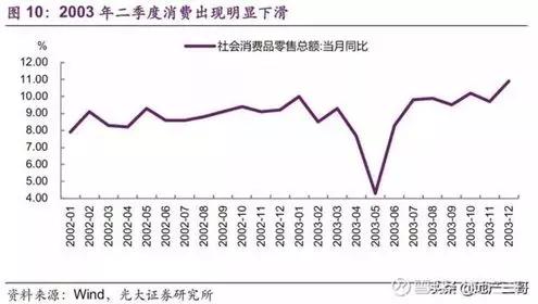 俞敏洪谈非典完整视频 (2003非典时期的俞敏洪)