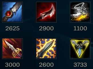 LOL:新版本穿甲装备大放异彩AD刺客的崛起之路