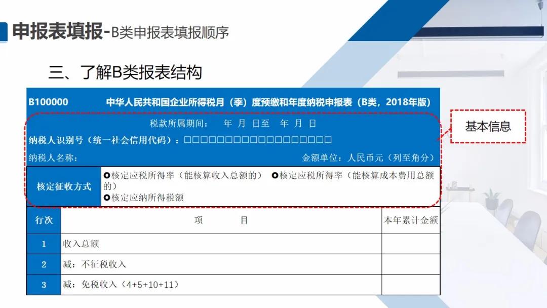 截止5月22日，会计需要做的扣除比例、申报详细操作都在这儿了