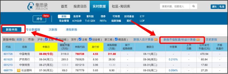 如何提高北交所新股中签率,如何增加新股中签率